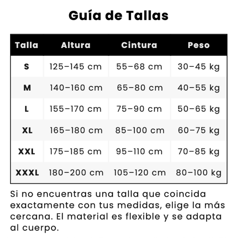 Corrector de Postura