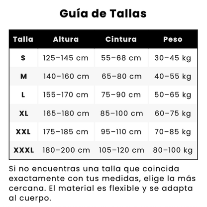 Corrector de Postura